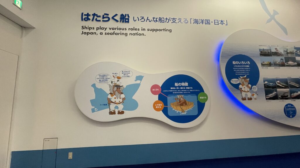 大和ミュージアムの展示
