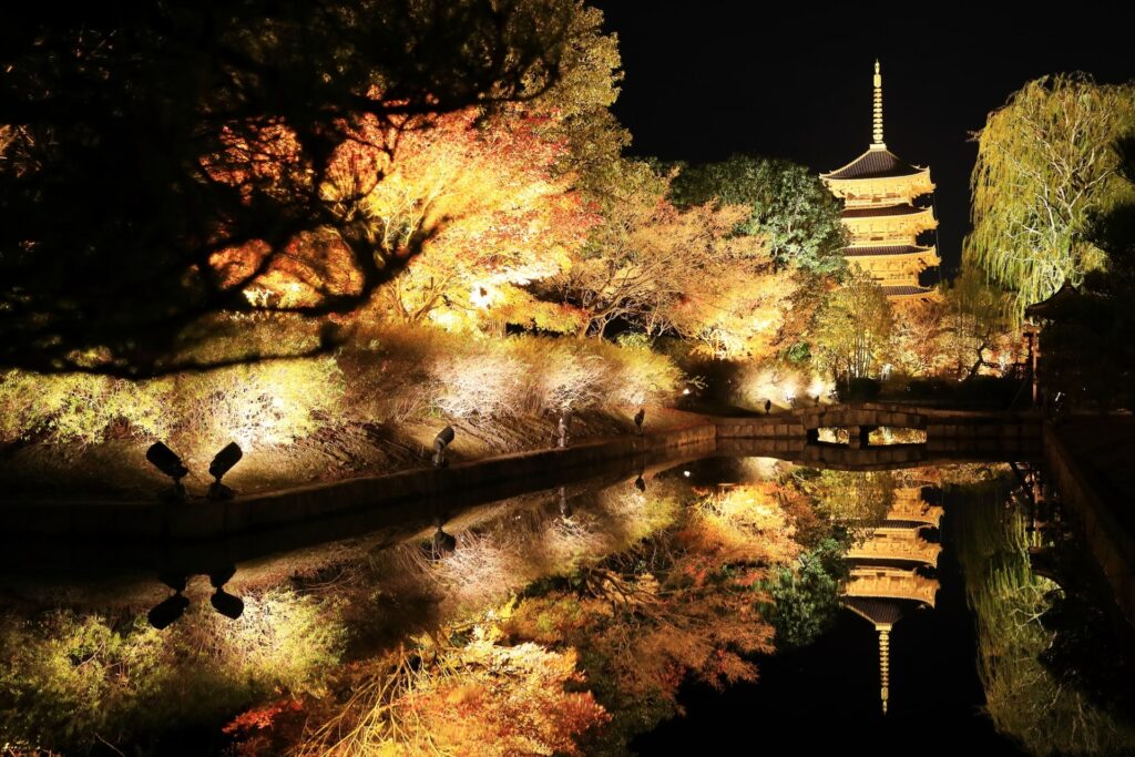 東寺