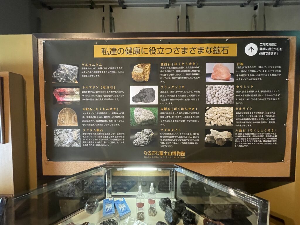 なるさわ富士山博物館