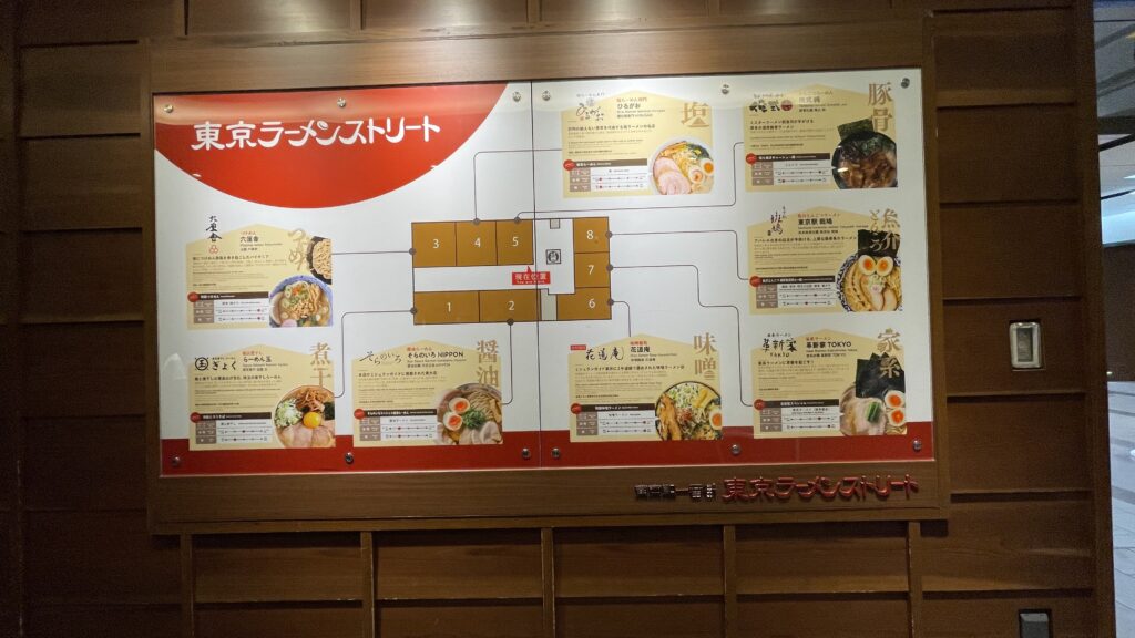東京ラーメンストリート　東京駅