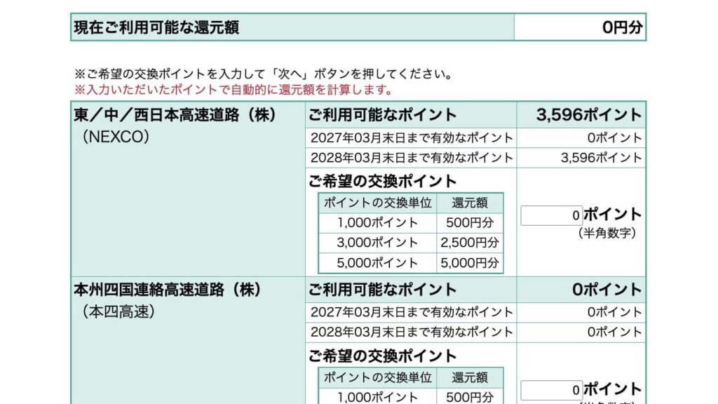 ETCマイレージ