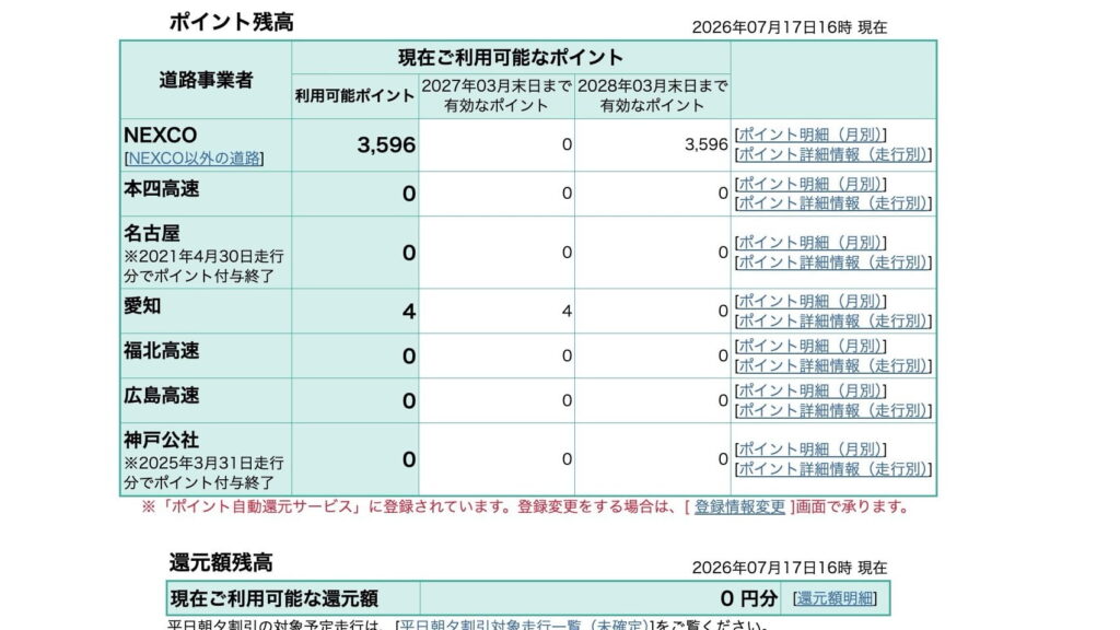 ETCマイレージ